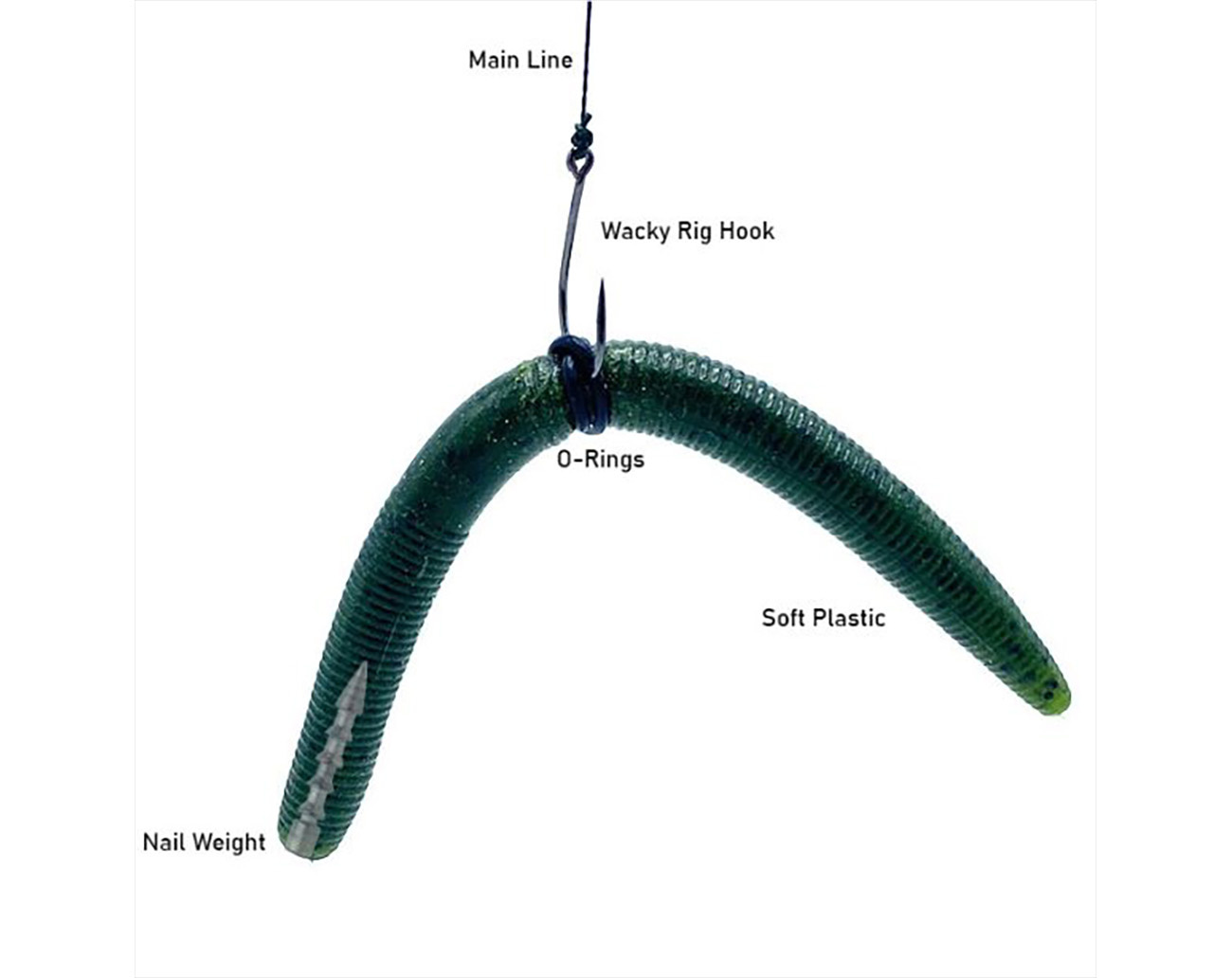 Attitude Baits Tungsten Spikes